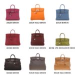 Birkin Luxury Resale