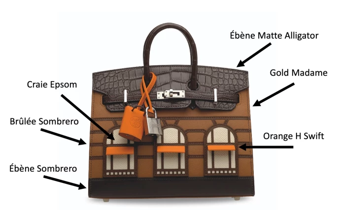 Hermès Birkin Faubourg