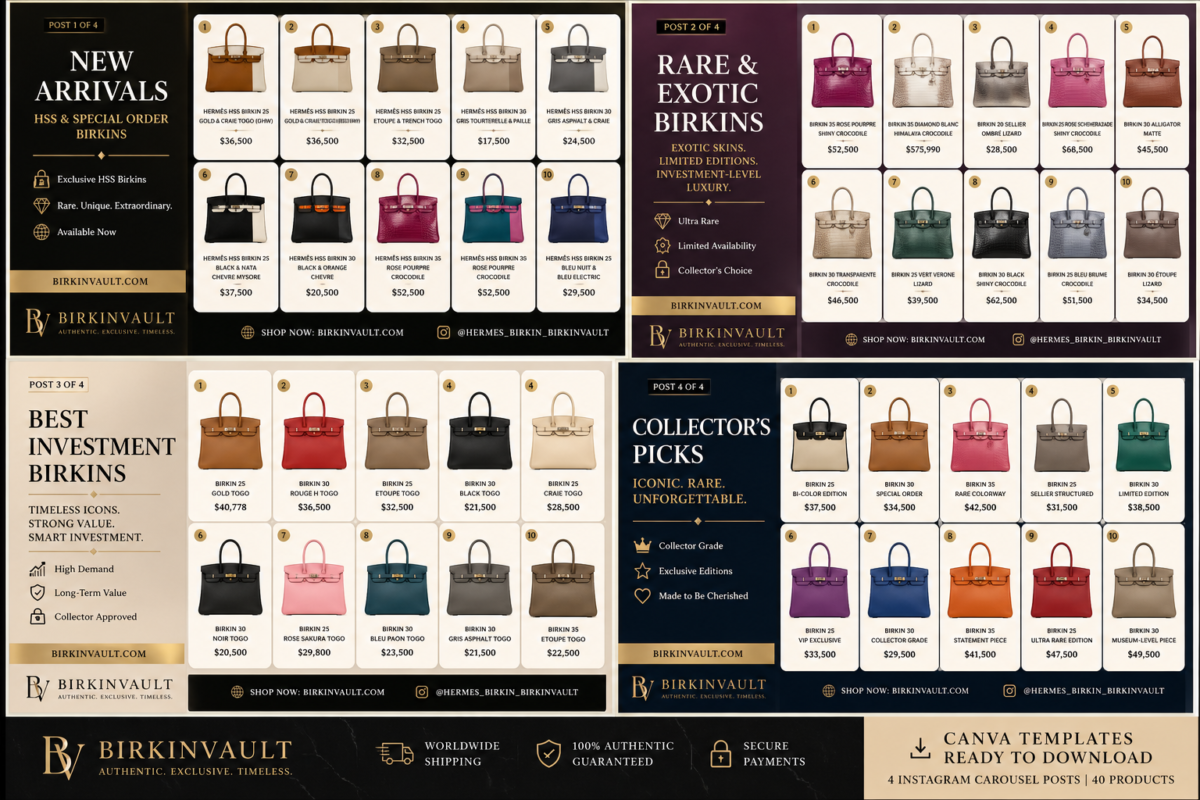Hermès Birkin facts 2025
