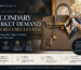 Hermès Birkin secondary market demand